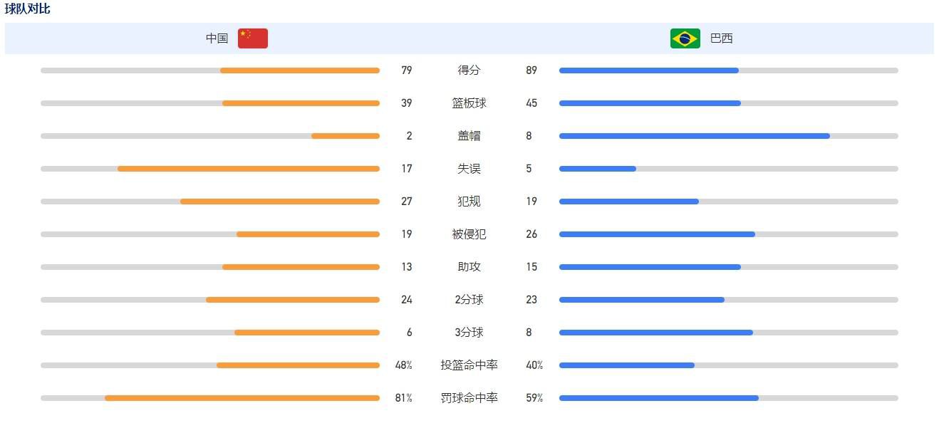 拉架吧，觉得爸爸很可怜。